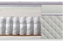 Mattress Galaxy Premium 160x200 cm MAT-0650-0012 Efdeco Image 3